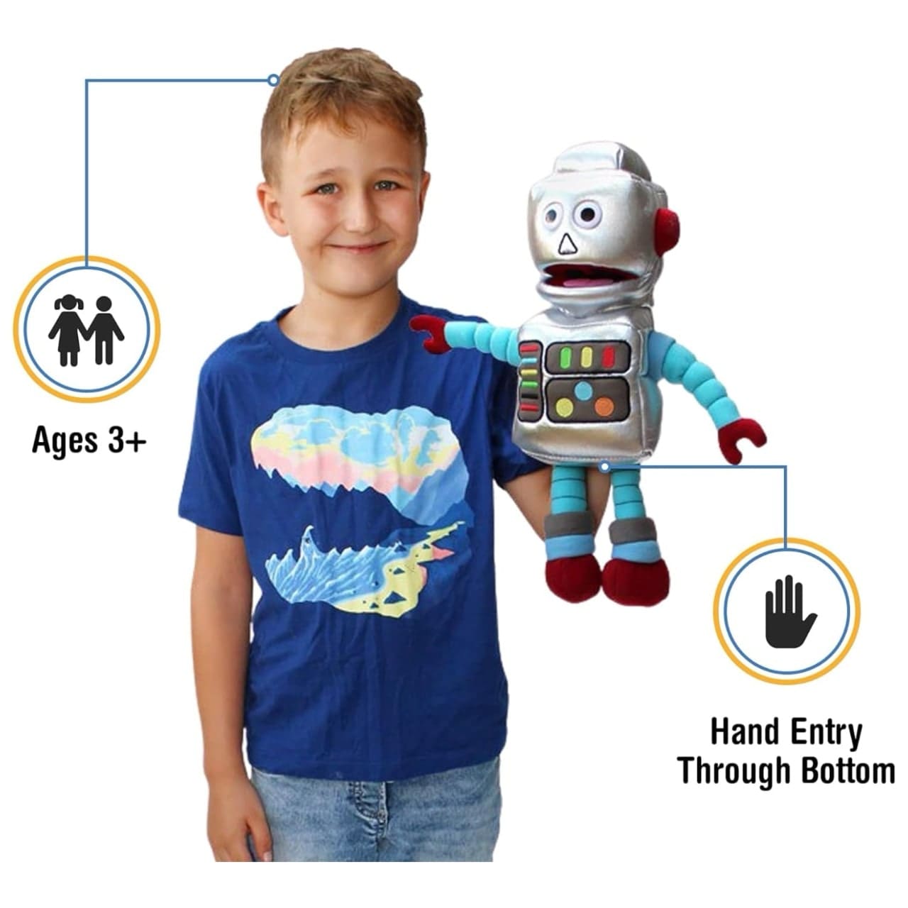 Silly Puppets Robot Hand Puppet - Image 5